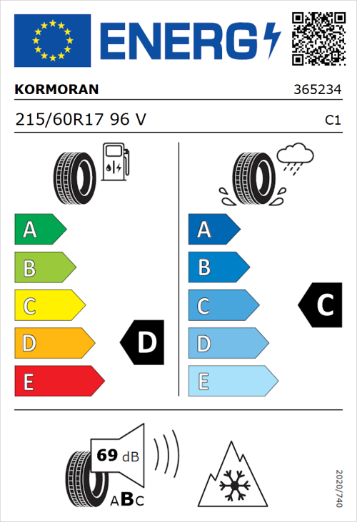 Tyre Label for Kormoran SUV Summer 215/60R17 96V