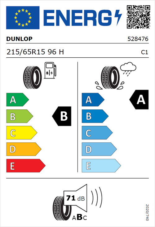 Tyre Label for Dunlop Sport BluResponse 215/65R15 96H